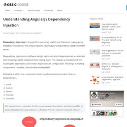 Understanding AngularJS Dependency Injection – GeekHours