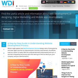 A Step by Step Guide in Understanding Website Development Process