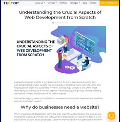 Understanding the Crucial Aspects of Web Development from Scratch