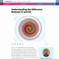 Understanding the Difference Between CI and CD