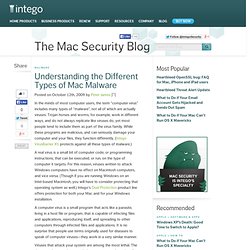 Understanding the Different Types of Mac Malware