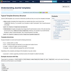 Understanding Joomla! templates