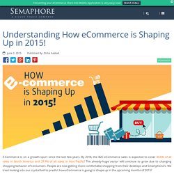 Understanding How eCommerce is Shaping Up as, in 2015!
