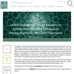 Understanding the Circular Economy in Europe, from Resource Efficiency to Sharing Platforms: The CEPS Framework