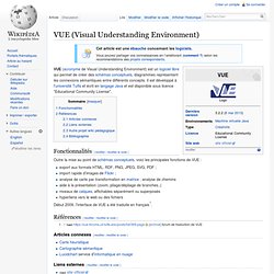VUE (Visual Understanding Environment)