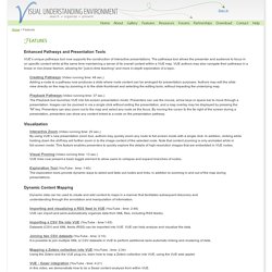 Visual Understanding Environment - Features