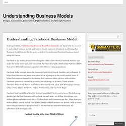 Understanding Facebook Business Model « Understanding Business Models