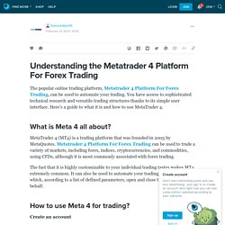 Understanding the Metatrader 4 Platform For Forex Trading : forexrealprofit — LiveJournal