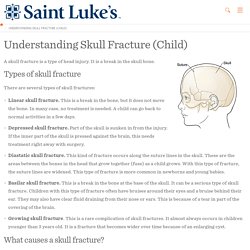 Understanding Skull Fracture (Child)