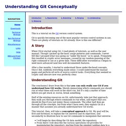 Understanding Git Conceptually