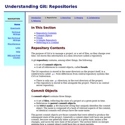 Understanding Git: Repositories