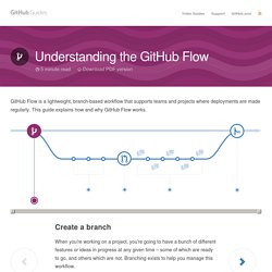 Understanding the GitHub Flow · GitHub Guides