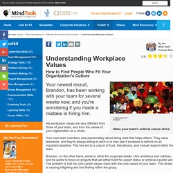 Understanding Workplace Values - Importance of Culture Fit From MindTools.com