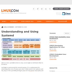 Understanding and Using Systemd