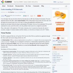 Understanding JVM Internals