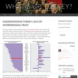 Understanding Turkey: Lack of interpersonal trust