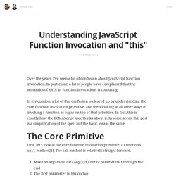 Understanding JavaScript Function Invocation and “this”