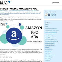 Understanding Amazon PPC ads - Digital Marketing & Inbound Marketing Blog