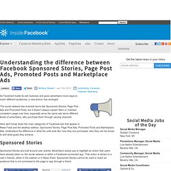 Understanding the difference between Facebook Sponsored Stories, Page Post Ads, Promoted Posts and Marketplace Ads