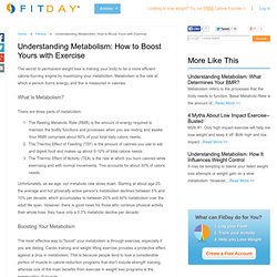 Understanding Metabolism: How to Boost Yours with Exercise / Fitness
