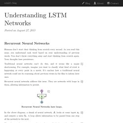 Understanding LSTM Networks