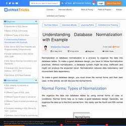 Understanding Database Normalization in SQL with Example