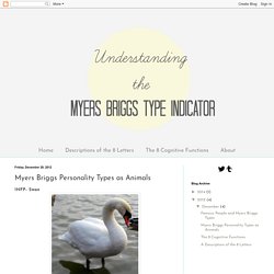 Myers Briggs Personality Types as Animals