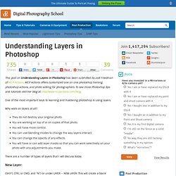 Understanding Layers in Photoshop