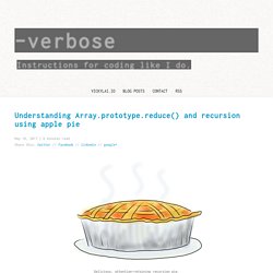 Understanding Array.prototype.reduce() and recursion using apple pie