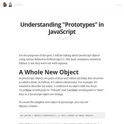 Understanding “Prototypes” in JavaScript