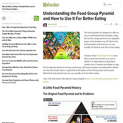 Understanding the Food Group Pyramid and How to Use It For Better Eating
