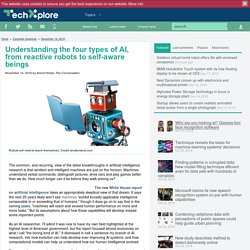 Understanding the four types of AI, from reactive robots to self-aware beings