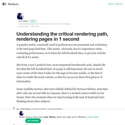 Understanding the critical rendering path, rendering pages in 1 second
