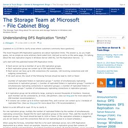 Understanding DFS Replication "limits" - The Storage Team at Microsoft - File Cabinet Blog