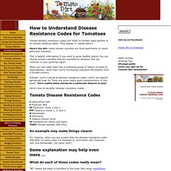 Understanding disease resistance codes for tomatoes