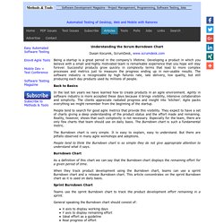 Understanding the Scrum Burndown Chart