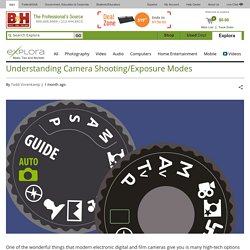 Understanding Camera Shooting/Exposure Modes