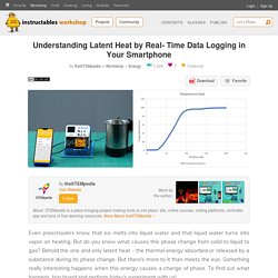 Understanding Latent Heat by Real- Time Data Logging in Your Smartphone: 8 Steps