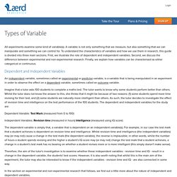 Understanding the different types of variable in statistics