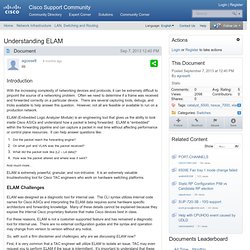 Understanding ELAM