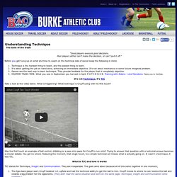 Understanding Technique - Burke Athletic Club