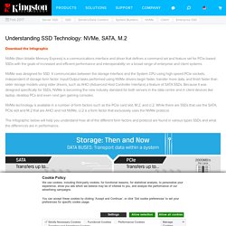 Understanding SSD Technology: NVMe, SATA, M.2