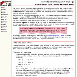 Understanding UNIX termios VMIN and VTIME