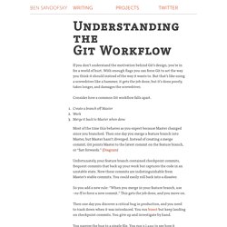 Understanding the Git Workflow
