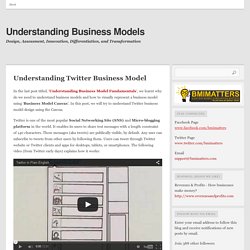 Understanding Twitter Business Model