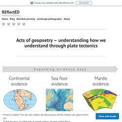 Acts of geopoetry – understanding how we understand through plate tectonics – REflectED