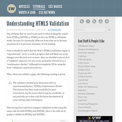Understanding HTML5 Validation