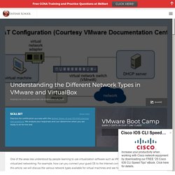 Understanding the Different Network Types in VMware and VirtualBox - Intense School