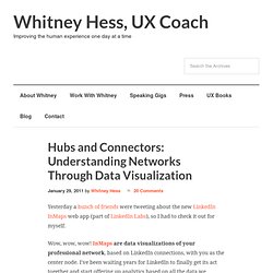 Hubs and Connectors: Understanding Networks Through Data Visualization