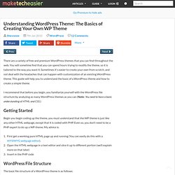 Understanding WordPress Theme: The Basics of Creating Your Own WP Theme – Make Tech Easier